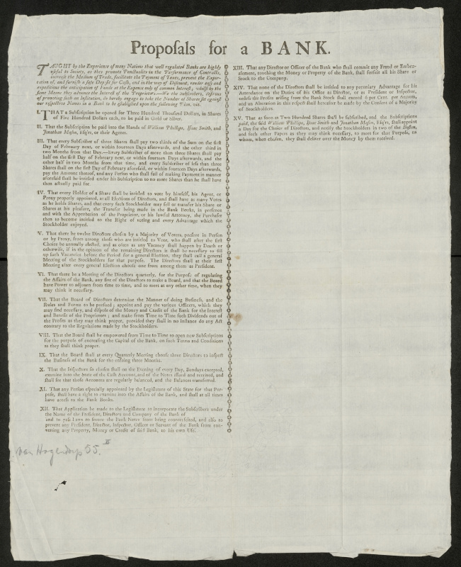 Proposals for a Bank,” ca. 1784. National Archives of the Netherlands